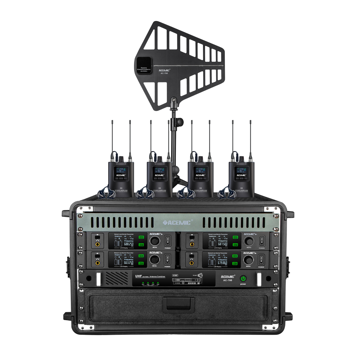 Wireless In-Ear Monitor System Combo