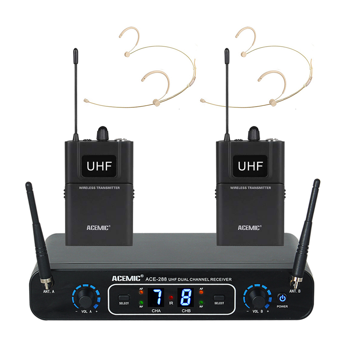 ACE-288/BPH Wireless Headset Microphone System for Speaking
