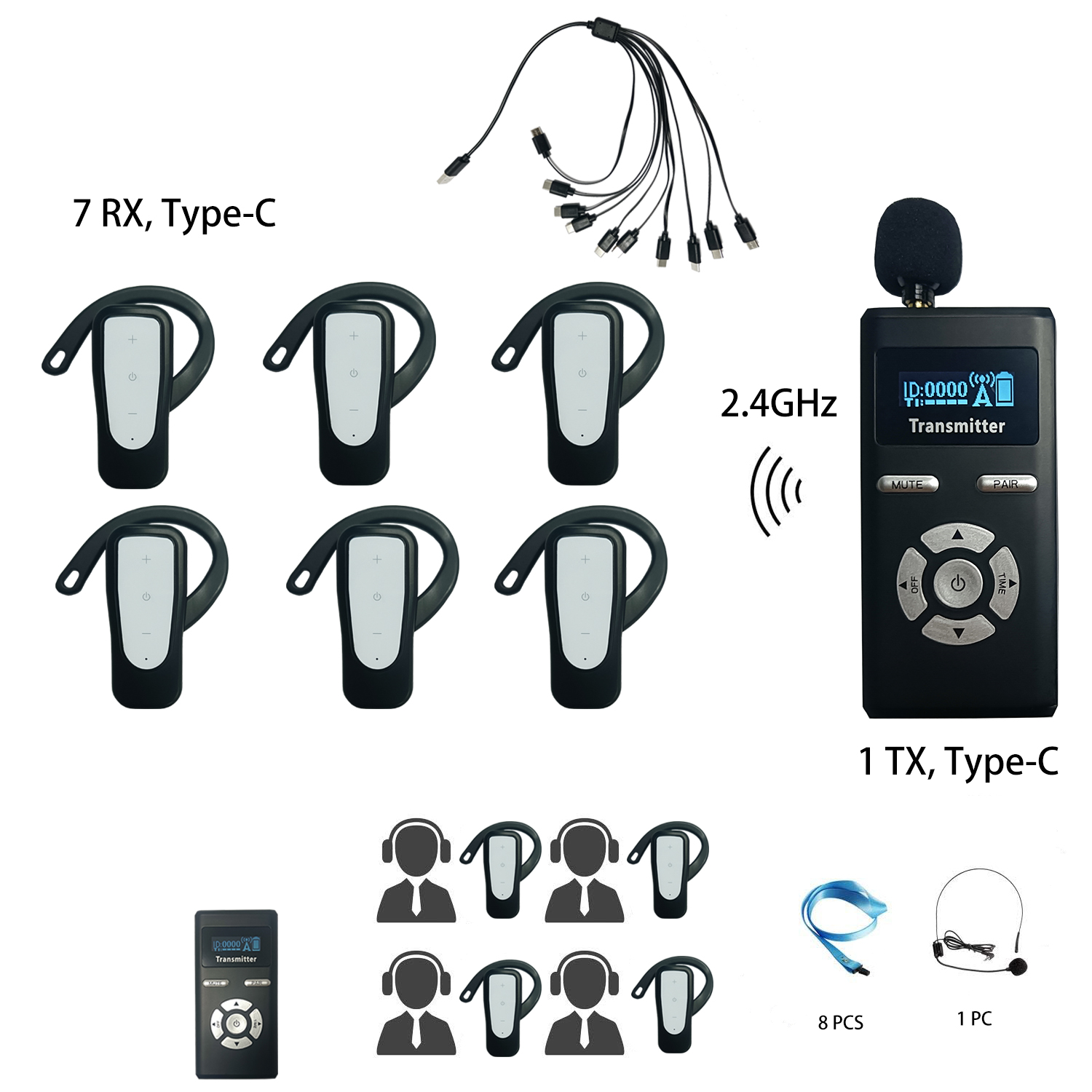 TG-208E 8PCS Wireless Tour Guide System