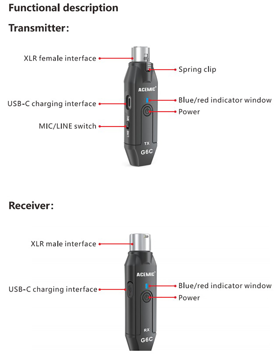 G6C 2.4G Wireless Audio Transmitter and Receiver System