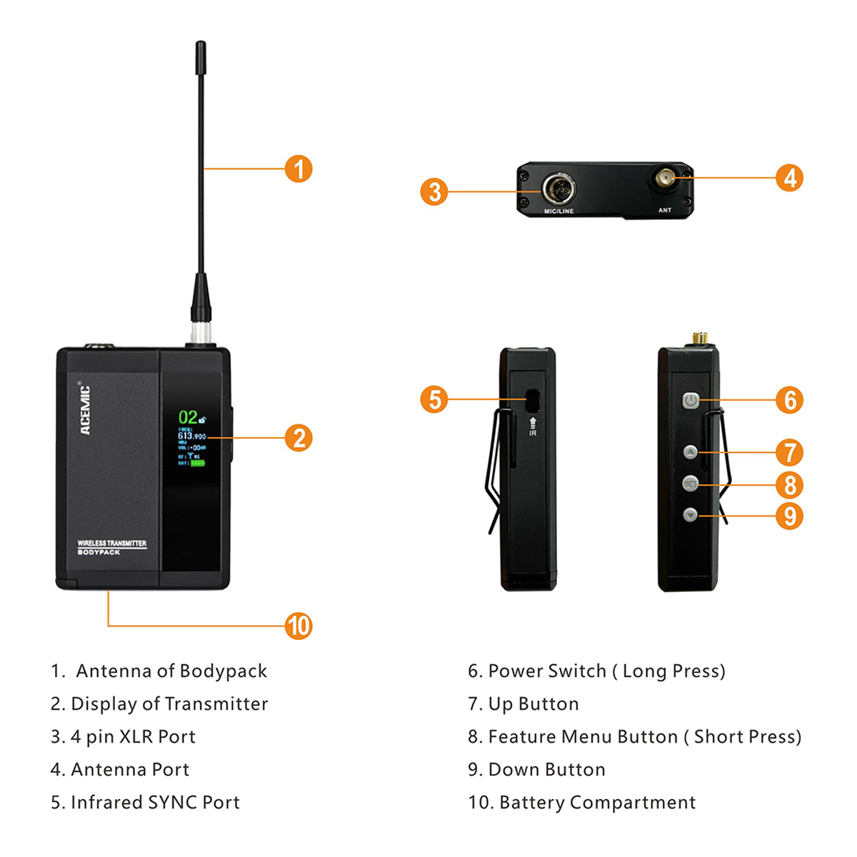 G4/BP-AH Wireless Headset Microphone System for Singing