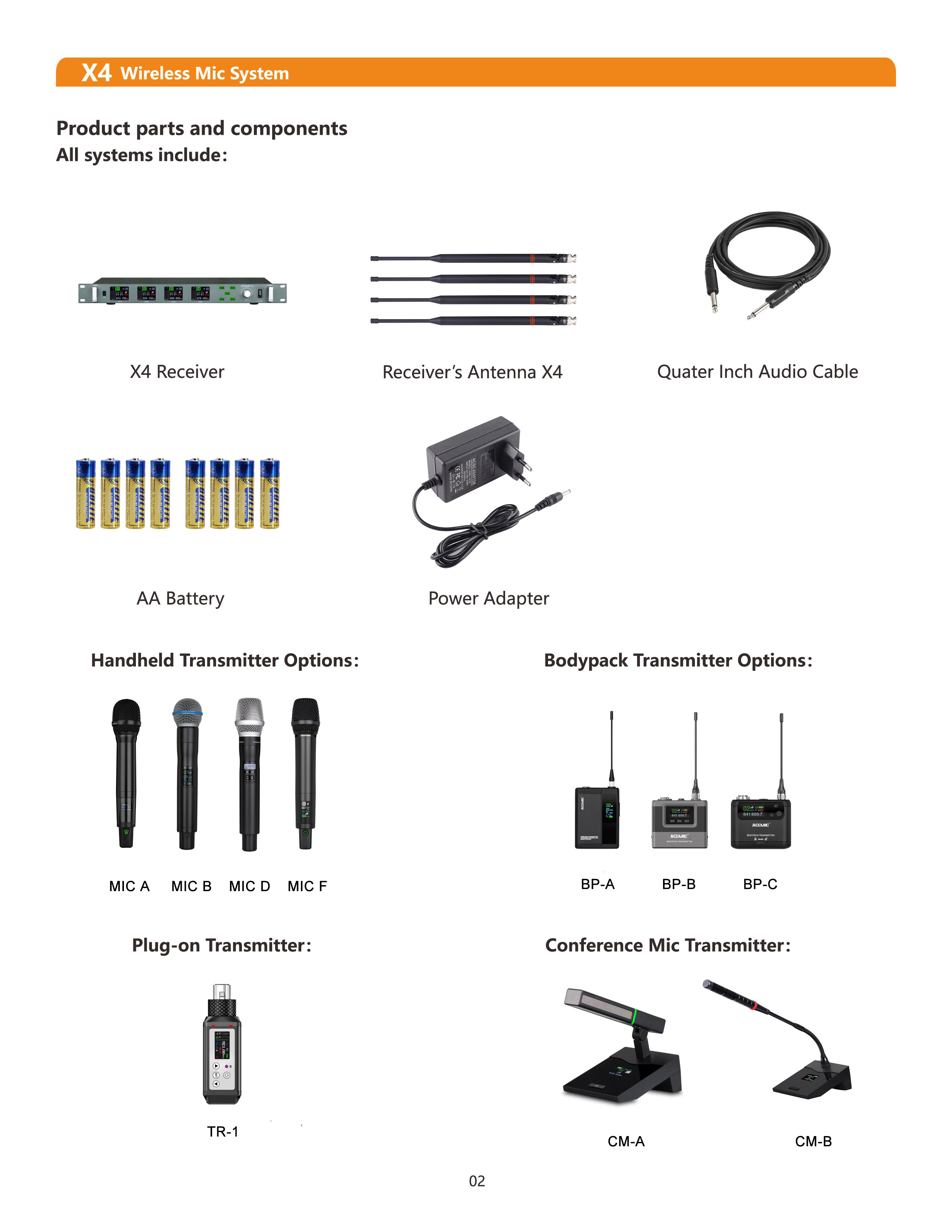 X4/CM-A Wireless Conference Microphone System 4 Channel
